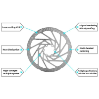 Lewis Bremsscheibe 200mm x 2.3mm Bike