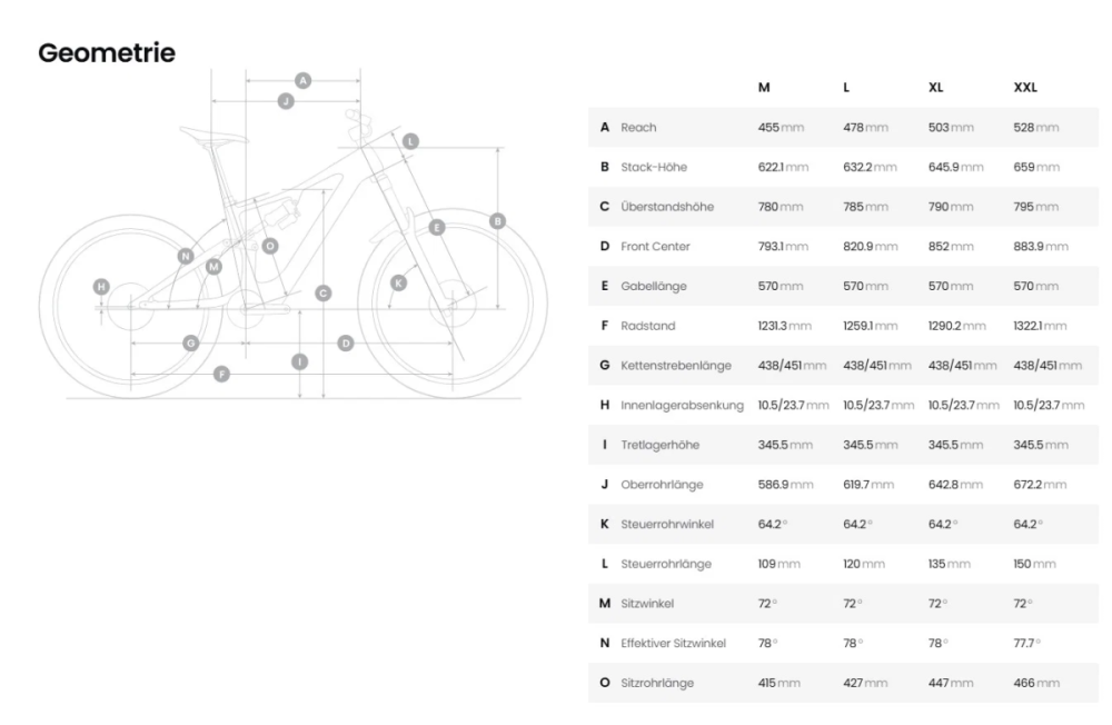 Amflow PX Carbon Gr.XL