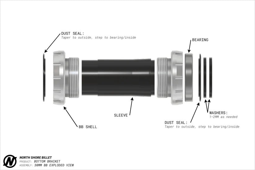 North Shore Billet Threaded Bottom Bracket 73mm / 29mm (SRAM DUB) / Pewter