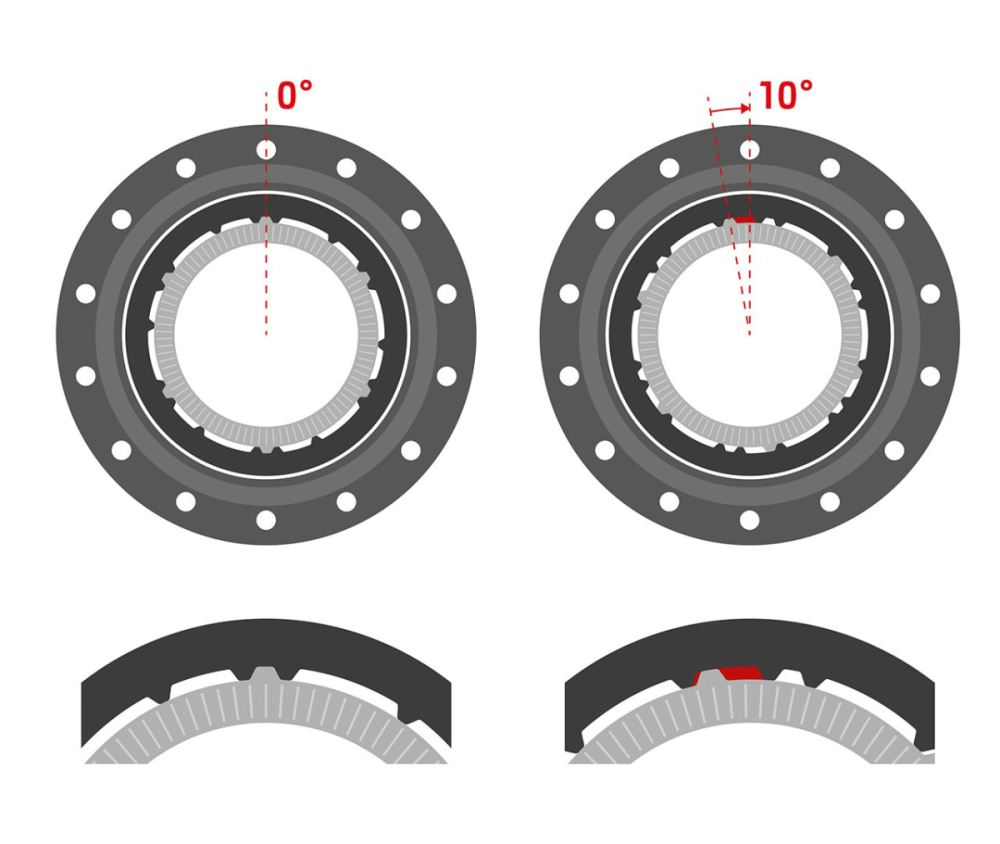 DT Swiss Upgrade Kit Ratchet DEG 60T DF HYB 0/10°