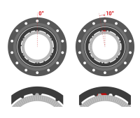 DT Swiss Upgrade Kit Ratchet DEG 60T DF HYB 0/10°