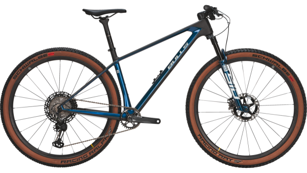 Bulls BLACK ADDER Team